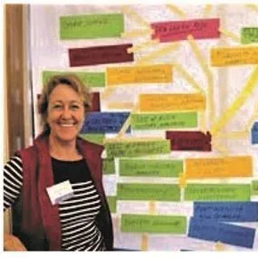 thumbnail for publication: Facilitating Community Change: Lessons from Climate Adaptation to Guide Extension Engagement
